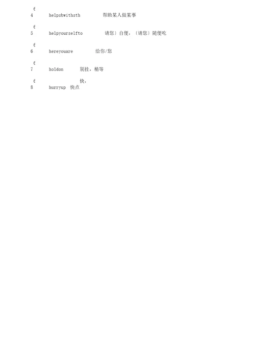 小学教学阶段必背常考英语短语个