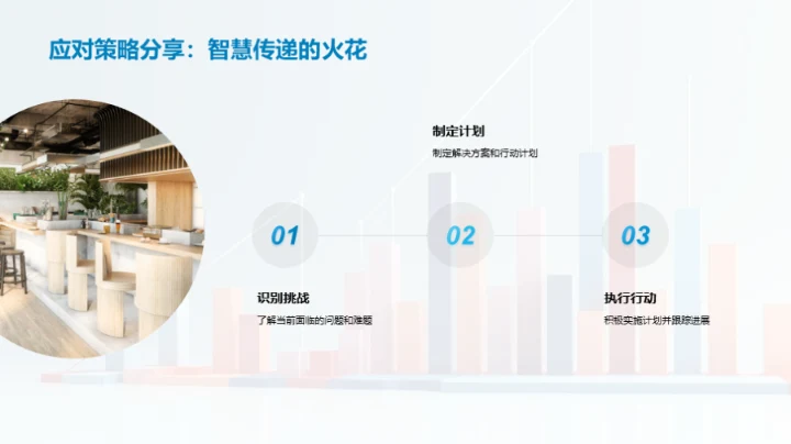 半年业绩回顾与展望