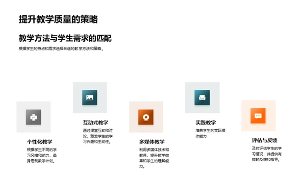 教师成长与教学创新