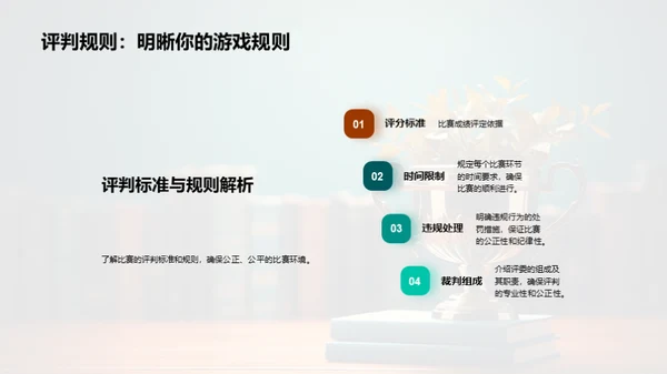 学科比赛之路