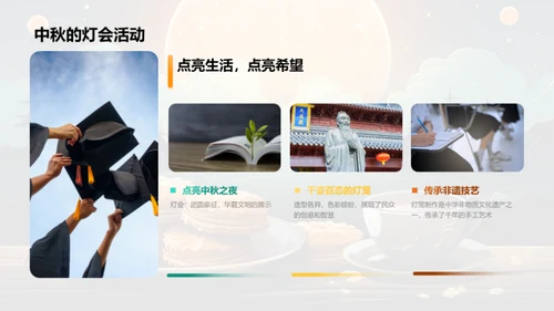 中秋节的历史探索