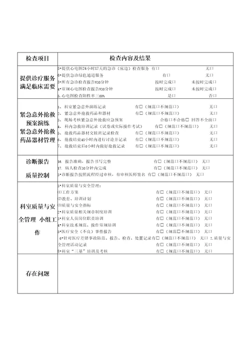 医技科室医疗质量督查记录表检验科、放射科、超声科、功能科、内镜室