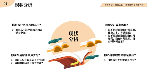 中考战前总动员考试班会