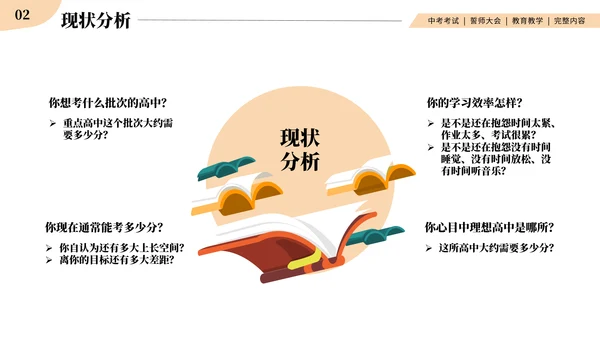 中考战前总动员考试班会