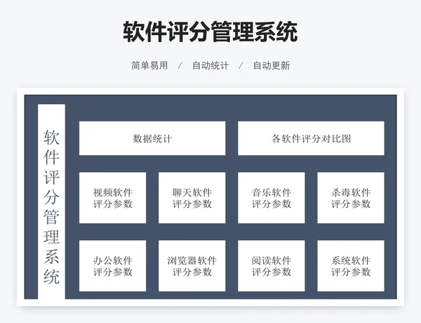 软件评分管理系统