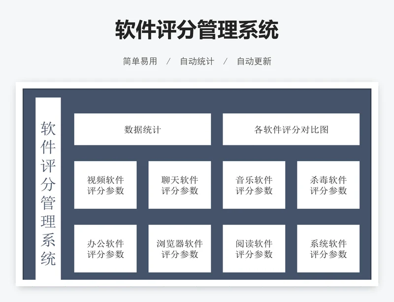 软件评分管理系统