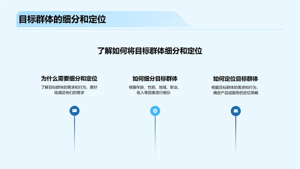 蓝色商务现代自媒体引领IT互联网PPT模板