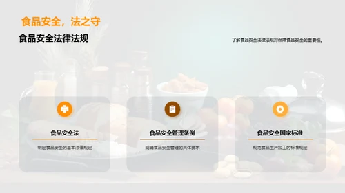 打造食品安全保障