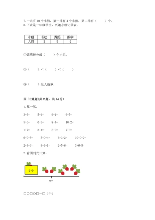 小学一年级上册数学期末测试卷及参考答案（达标题）.docx