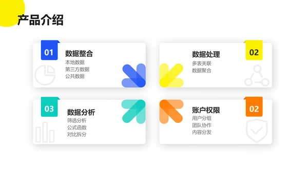 扁平风企业互联网平台服务介绍数据分析