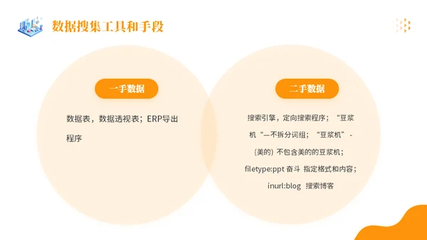 金融行业销售数据分析理财金融通用PPT模板