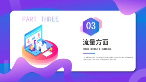 跨境电商运营通用PPT模板