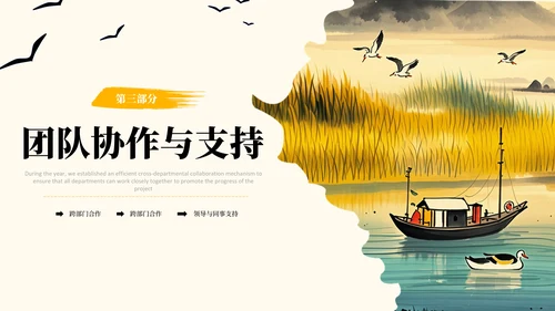中国风年终总结汇报PPT模板