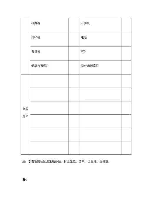 医疗机构诊所卫生室校验申请书修订版