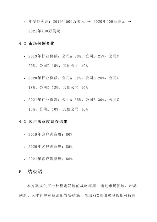 集团公司稳定发展方案