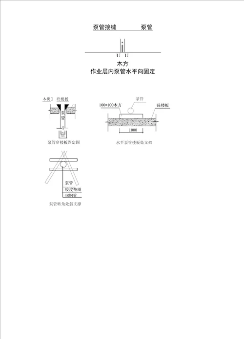 泵管固定方案