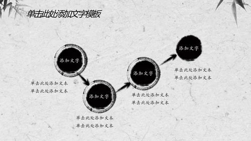 赢战赢天下古代战争水墨动态PPT模板