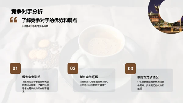 咖啡馆市场夺冠策