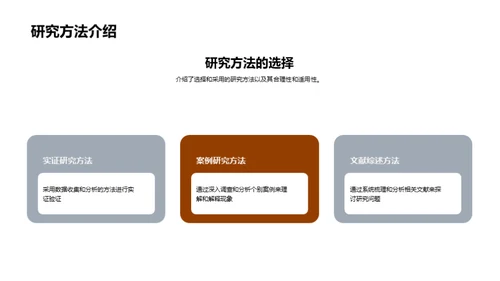 领域研究与创新探索