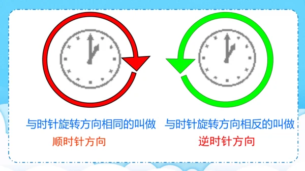 五年级数学下册《旋转》课件示范课