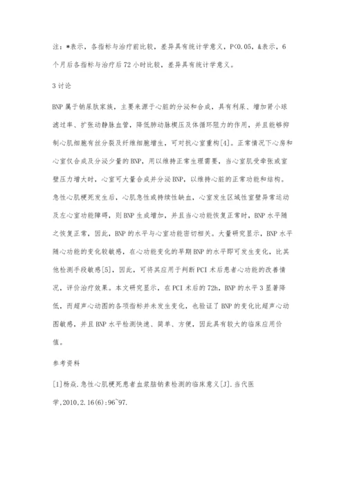 急性心肌梗死患者PCI术后血浆中脑钠素浓度的临床分析.docx