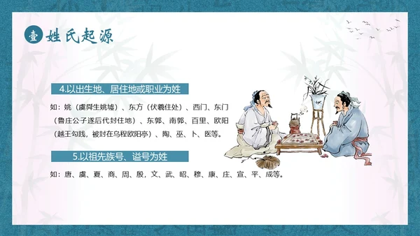 百家姓华夏民族姓氏起源姓氏PPT课件中国传统文化