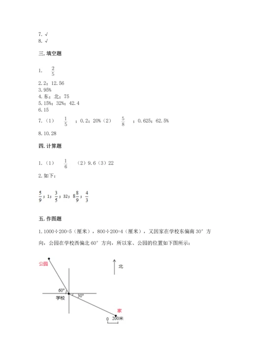 人教版小学六年级上册数学期末测试卷【考点提分】.docx