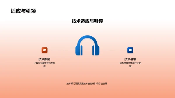 引领未来的技术策略