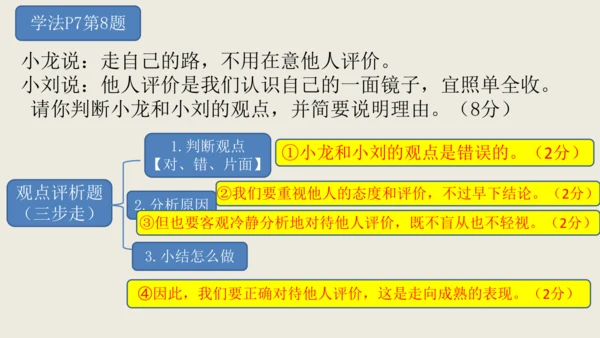 2.2 做更好的自己 课件(共21张PPT)