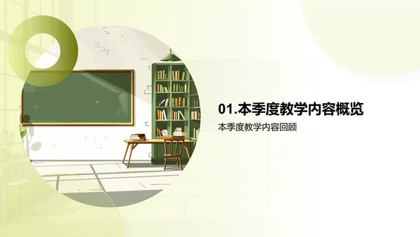 季度教学总结报告PPT模板