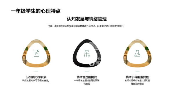 塑造小学新生：行为习惯引领者