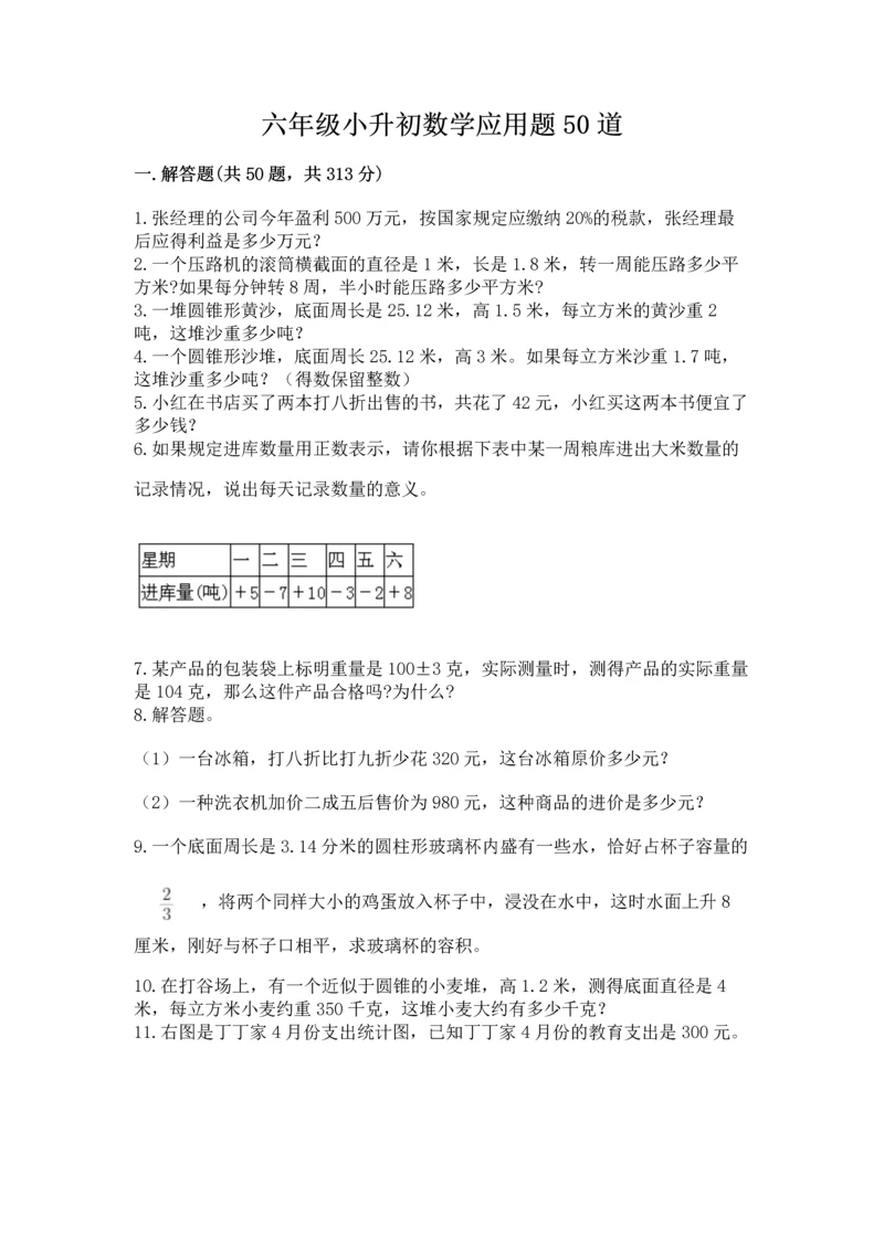 六年级小升初数学应用题50道含答案【预热题】.docx