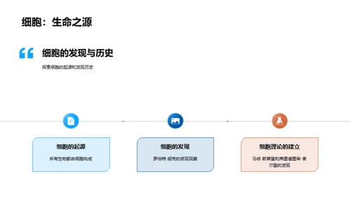 细胞生命奥秘