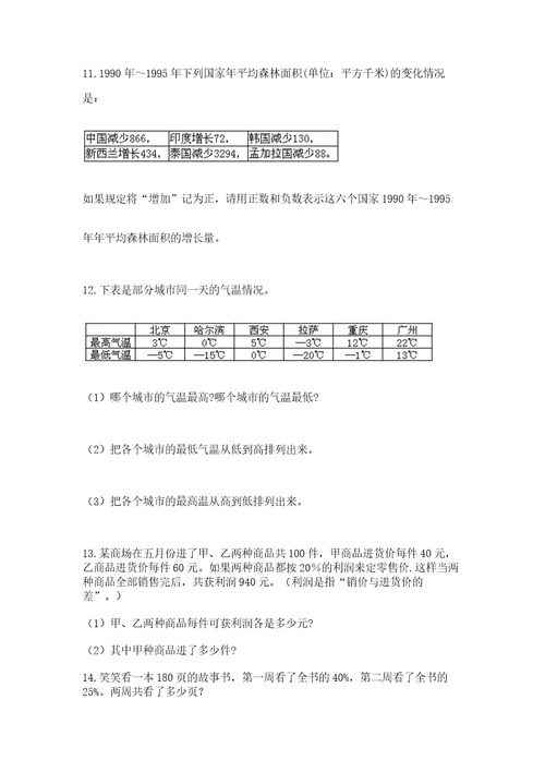 小升初数学应用题50道精品b卷