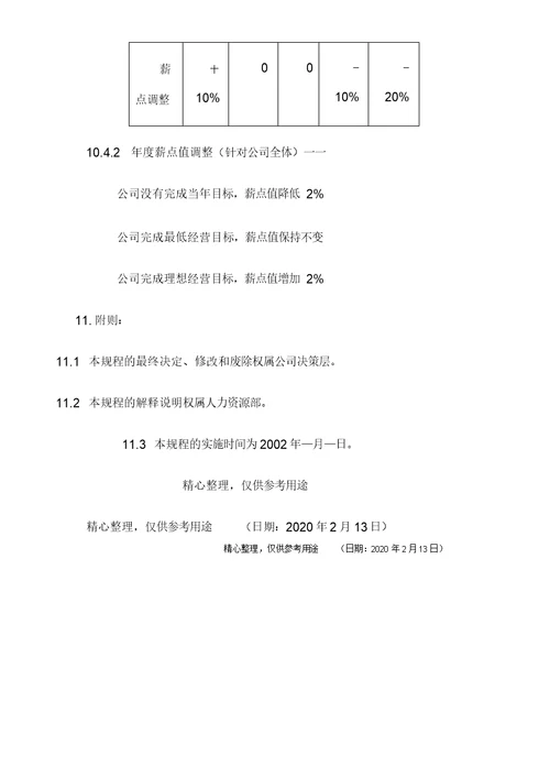 房地产企业公司绩效管理制度