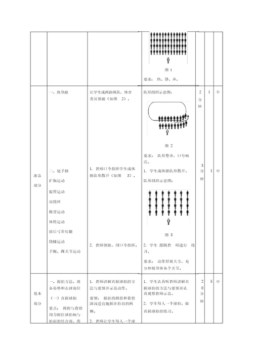 握拍方法、准备姿势和击球部位教案