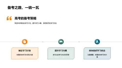 高考策略全解析