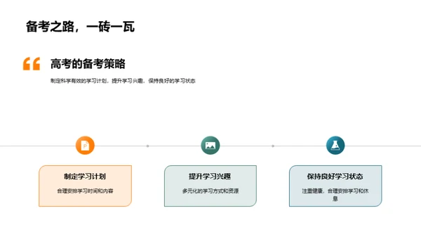 高考策略全解析