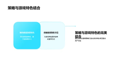 游戏市场营销新策略