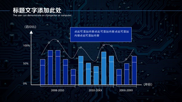 全球化智能网络科技有限公司工作汇报通用PPT模板