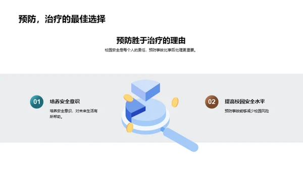 全面提升校园安全