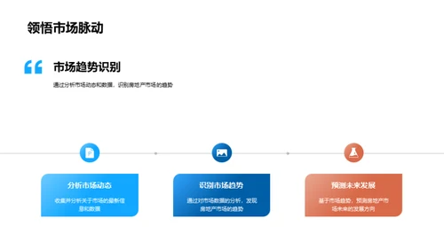 房地产全球化投资