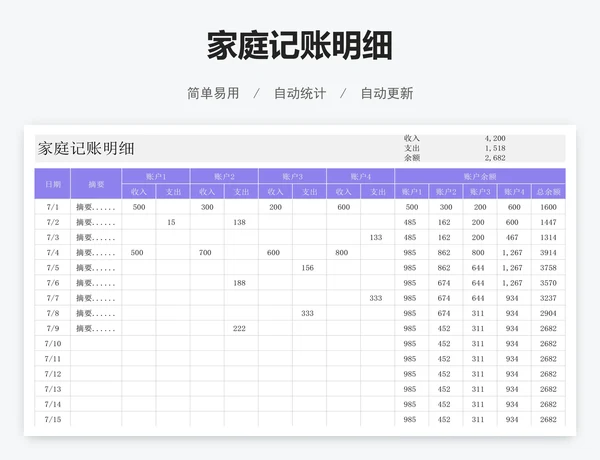 家庭记账明细