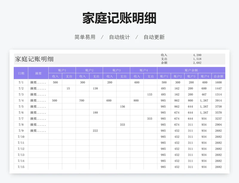 家庭记账明细
