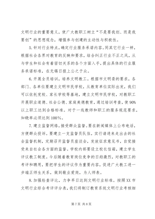 副市长在创建文明行业工作会讲话.docx