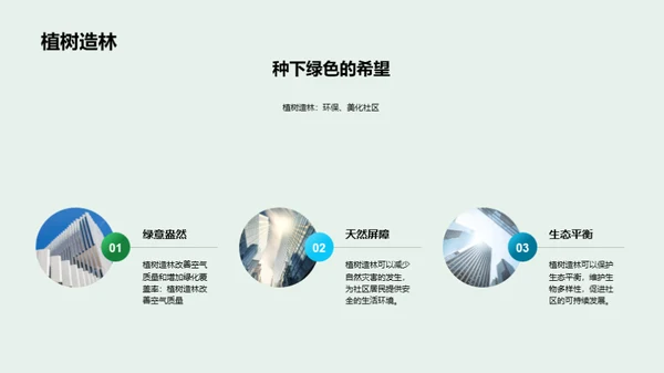 绿色社区，美丽家园