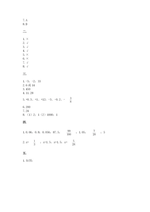 洛阳市小学数学小升初试卷带答案（b卷）.docx