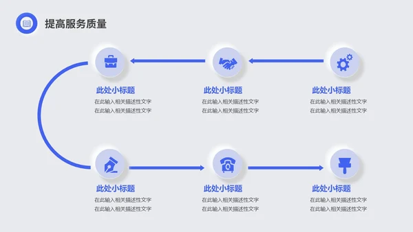 蓝色简约商务新拟态岗位竞聘述职报告工作总结PPT