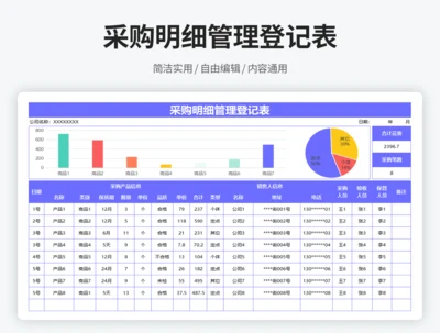 采购明细管理登记表