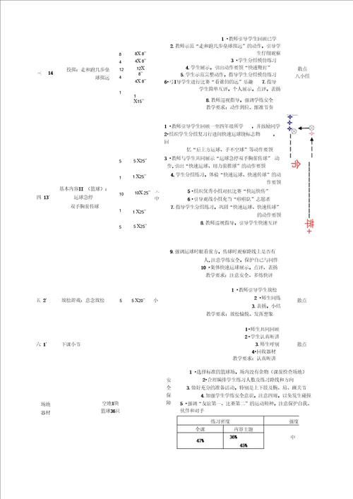 五年级篮球单元计划及教案